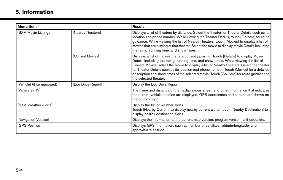 Information | NISSAN 2015 Murano - Navigation System Owner's Manual User Manual | Page 78 / 203