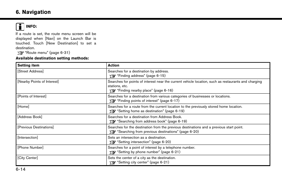 Navigation | NISSAN 2015 Murano - Navigation System Owner's Manual User Manual | Page 98 / 203