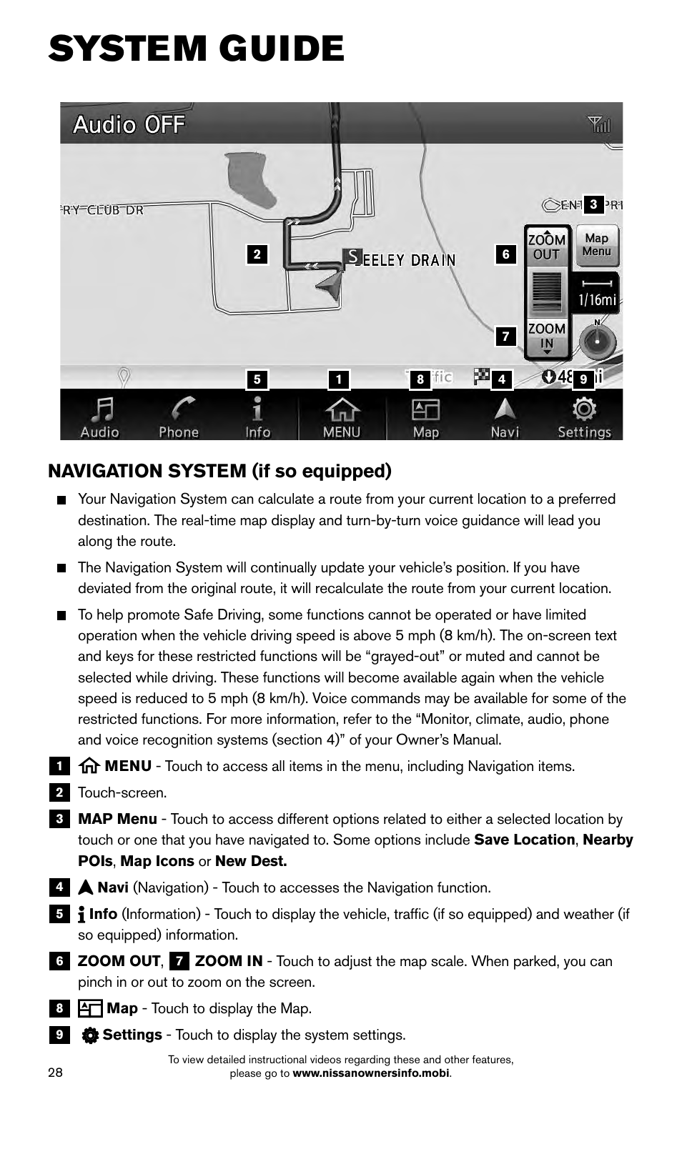 System guide, Navigation system (if so equipped) | NISSAN 2015 Murano - Quick Reference Guide User Manual | Page 30 / 36