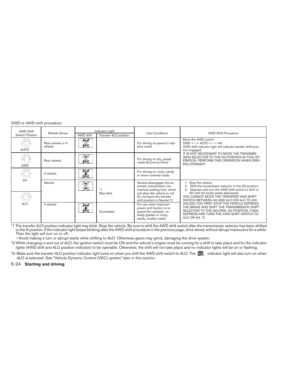 NISSAN 2011 Pathfinder - Owner's Manual User Manual | Page 349 / 474