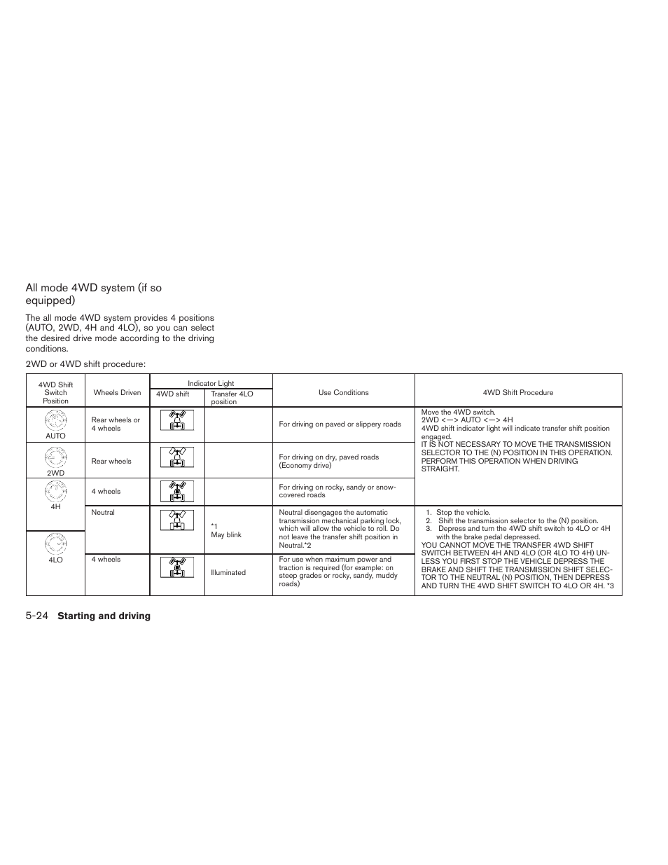 All mode 4wd system (if so equipped) | NISSAN 2012 Pathfinder - Owner's Manual User Manual | Page 353 / 480