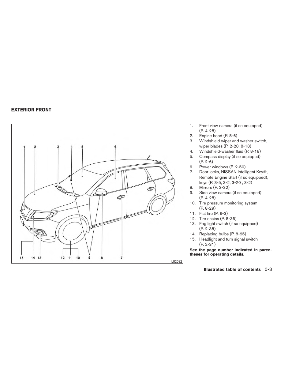 Exterior front -3 | NISSAN 2014 Pathfinder - Owner's Manual User Manual | Page 10 / 492