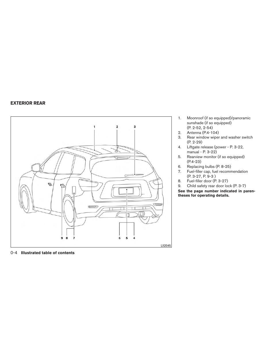 Exterior rear -4 | NISSAN 2014 Pathfinder - Owner's Manual User Manual | Page 11 / 492
