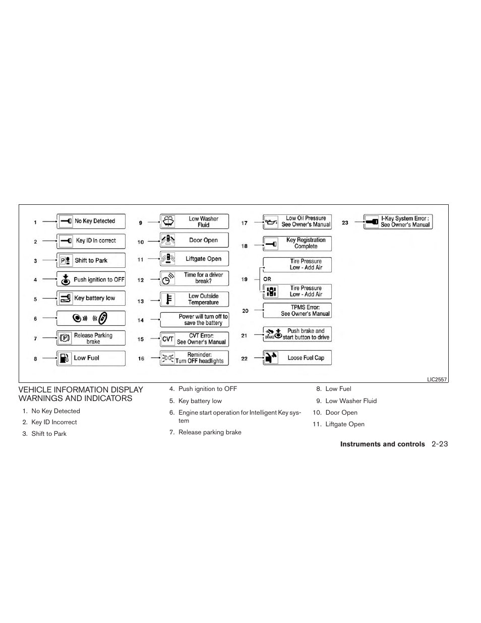 NISSAN 2014 Pathfinder - Owner's Manual User Manual | Page 110 / 492