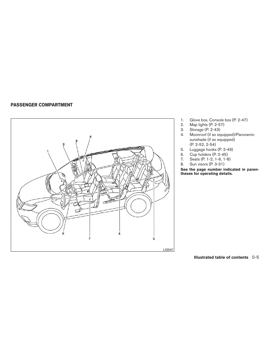 Passenger compartment -5 | NISSAN 2014 Pathfinder - Owner's Manual User Manual | Page 12 / 492