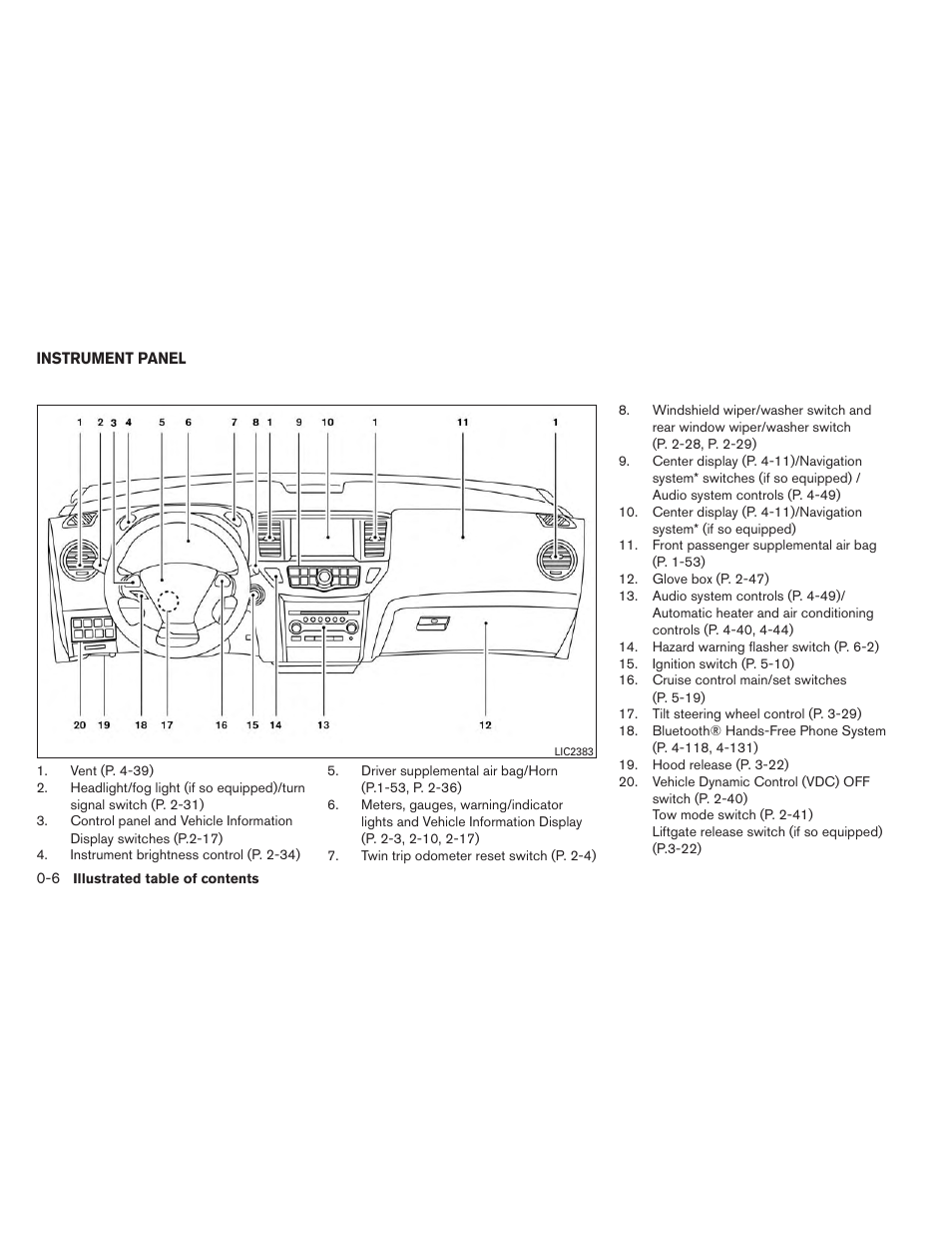 Instrument panel -6 | NISSAN 2014 Pathfinder - Owner's Manual User Manual | Page 13 / 492