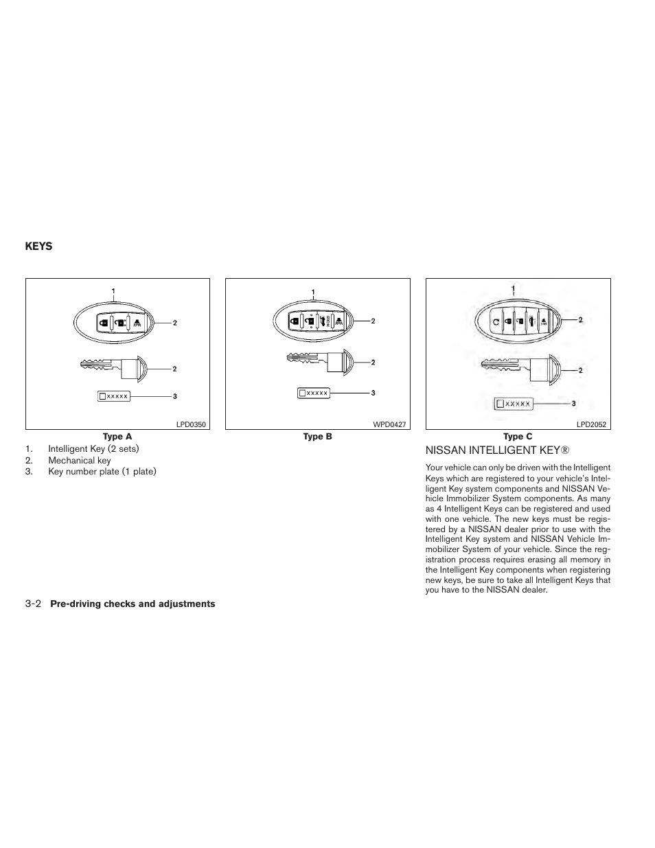 Keys -2, Nissan intelligent key® -2 | NISSAN 2014 Pathfinder - Owner's Manual User Manual | Page 153 / 492