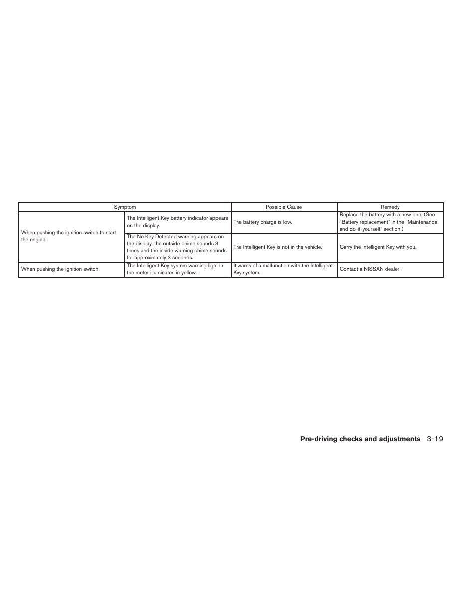 NISSAN 2014 Pathfinder - Owner's Manual User Manual | Page 170 / 492