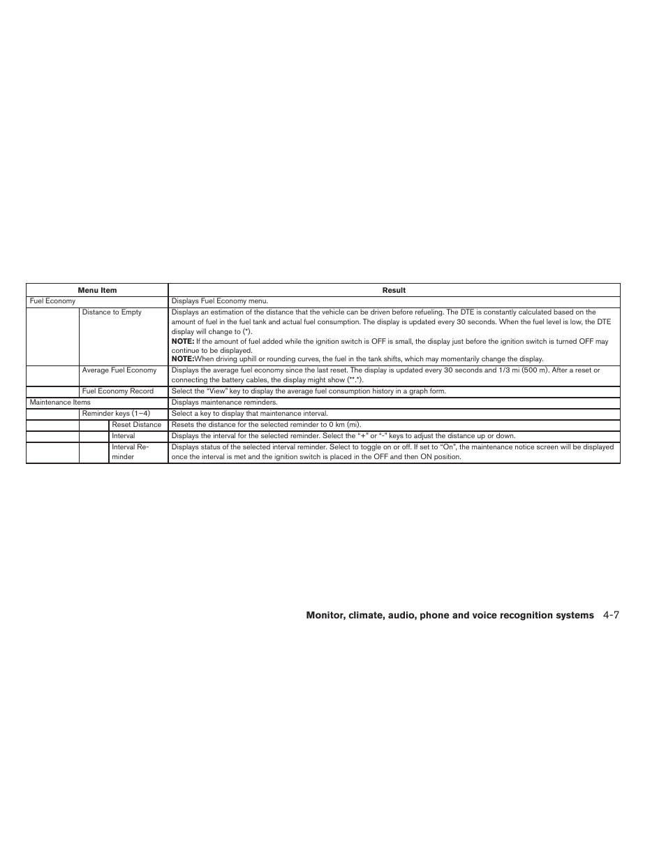 NISSAN 2014 Pathfinder - Owner's Manual User Manual | Page 198 / 492