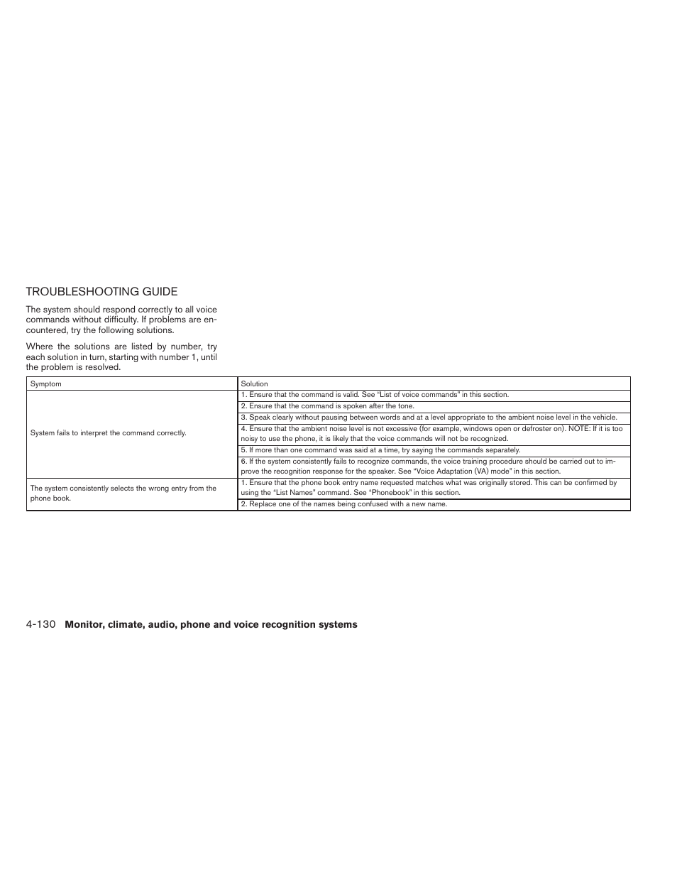 Troubleshooting guide -130, Troubleshooting guide | NISSAN 2014 Pathfinder - Owner's Manual User Manual | Page 321 / 492