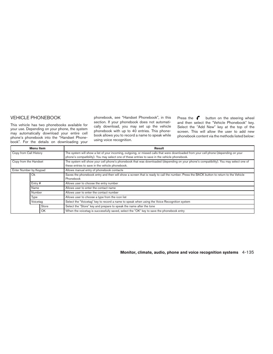 Vehicle phonebook -135, Vehicle phonebook | NISSAN 2014 Pathfinder - Owner's Manual User Manual | Page 326 / 492