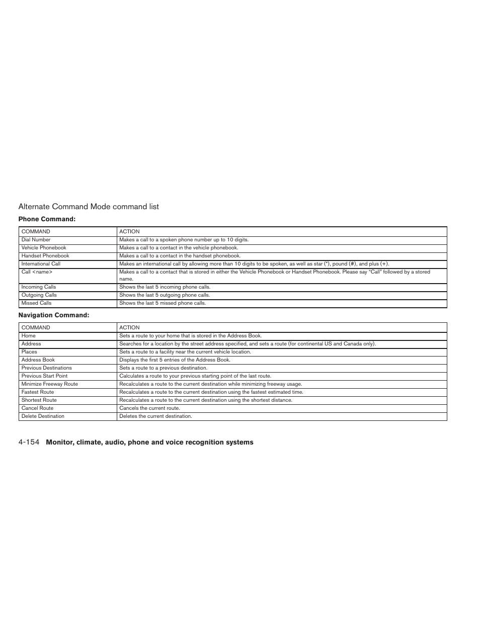 Alternate command mode command list | NISSAN 2014 Pathfinder - Owner's Manual User Manual | Page 345 / 492