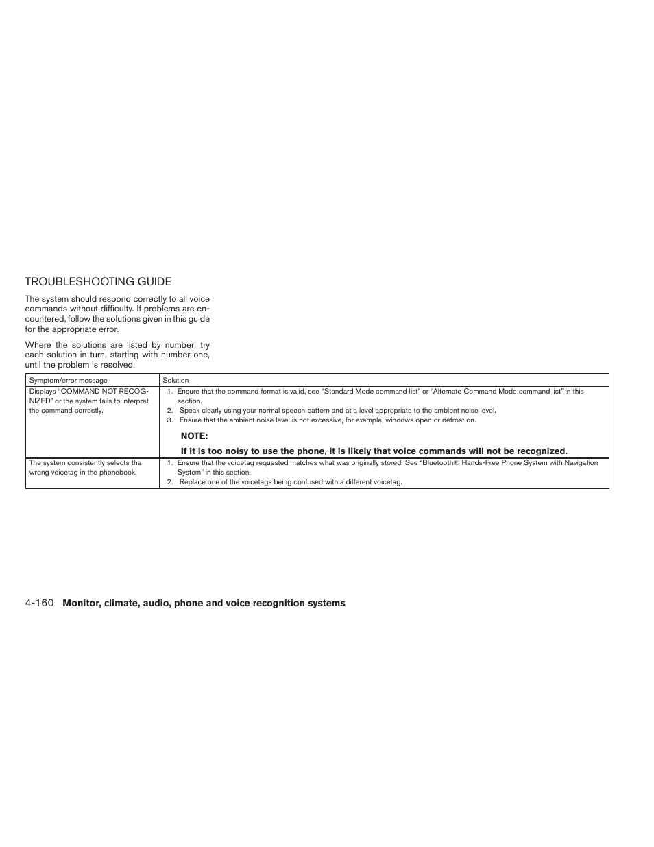 Troubleshooting guide -160, Troubleshooting guide | NISSAN 2014 Pathfinder - Owner's Manual User Manual | Page 351 / 492