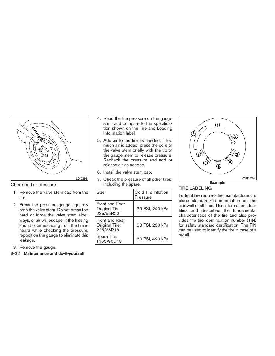 Tire labeling -32 | NISSAN 2014 Pathfinder - Owner's Manual User Manual | Page 443 / 492