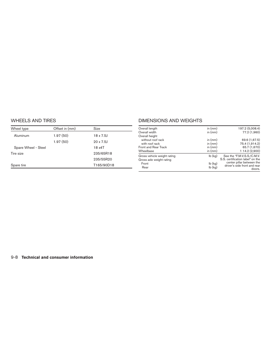 Wheels and tires -8 dimensions and weights -8, Wheels and tires, Dimensions and weights | NISSAN 2014 Pathfinder - Owner's Manual User Manual | Page 459 / 492