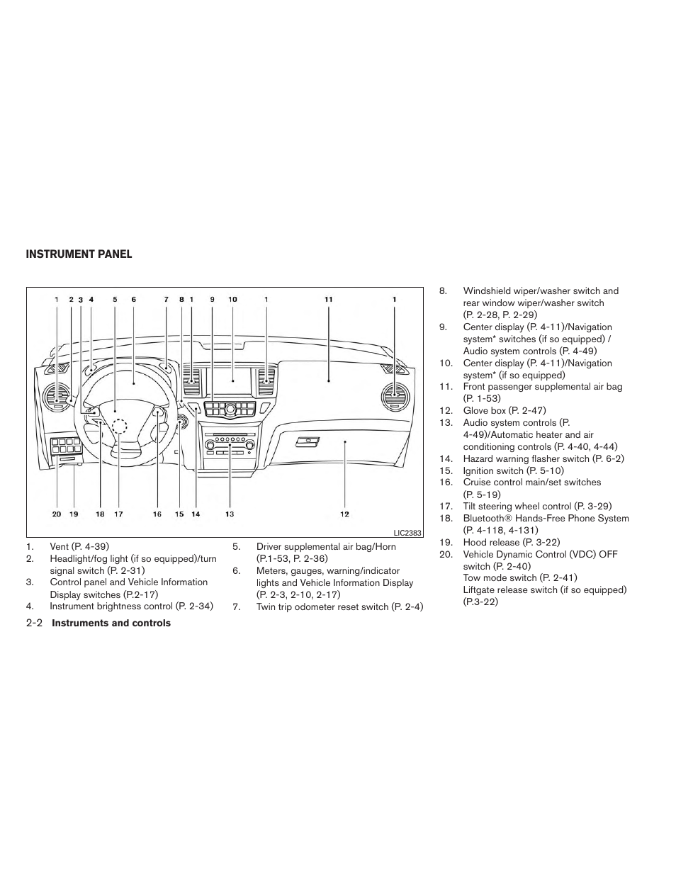 Instrument panel -2 | NISSAN 2014 Pathfinder - Owner's Manual User Manual | Page 89 / 492