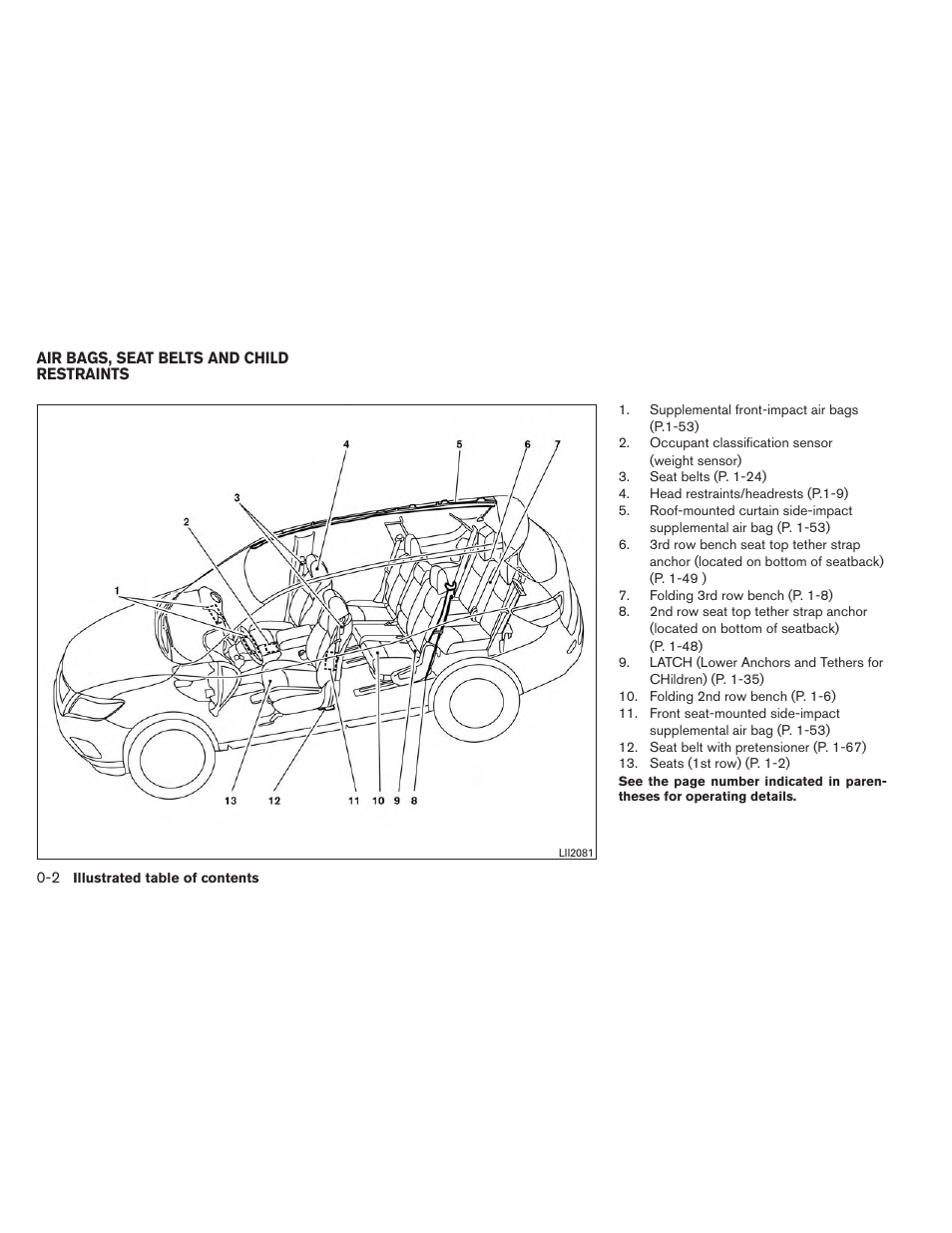 Air bags, seat belts and child restraints -2 | NISSAN 2014 Pathfinder - Owner's Manual User Manual | Page 9 / 492