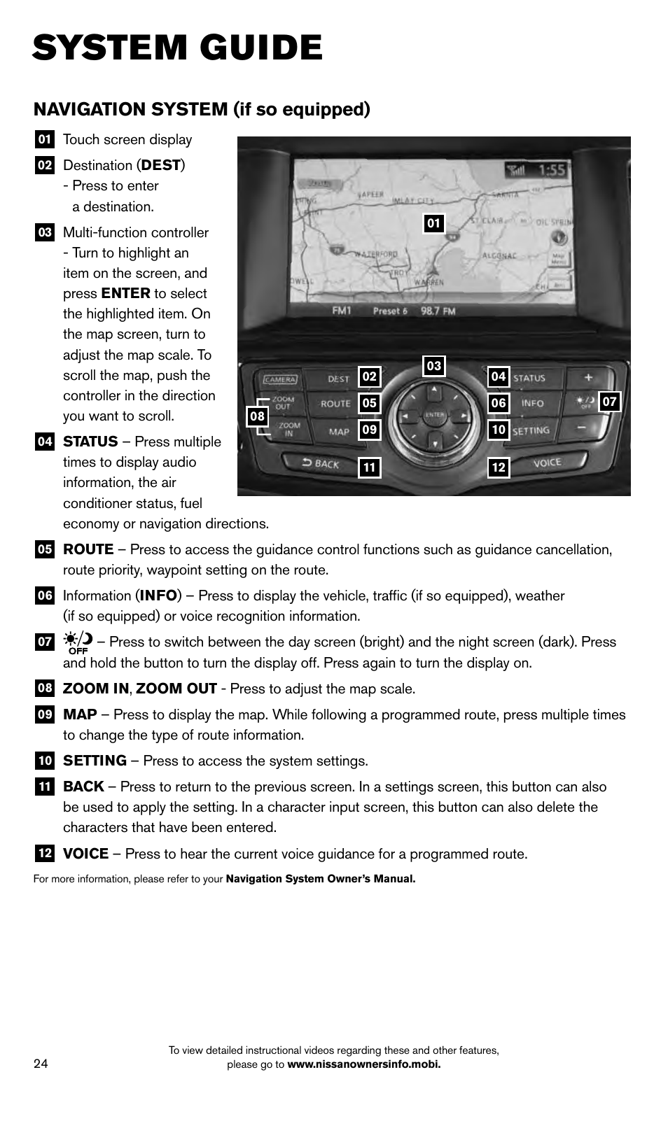 System guide, Navigation system (if so equipped) | NISSAN 2014 Pathfinder - Quick Reference Guide User Manual | Page 26 / 32