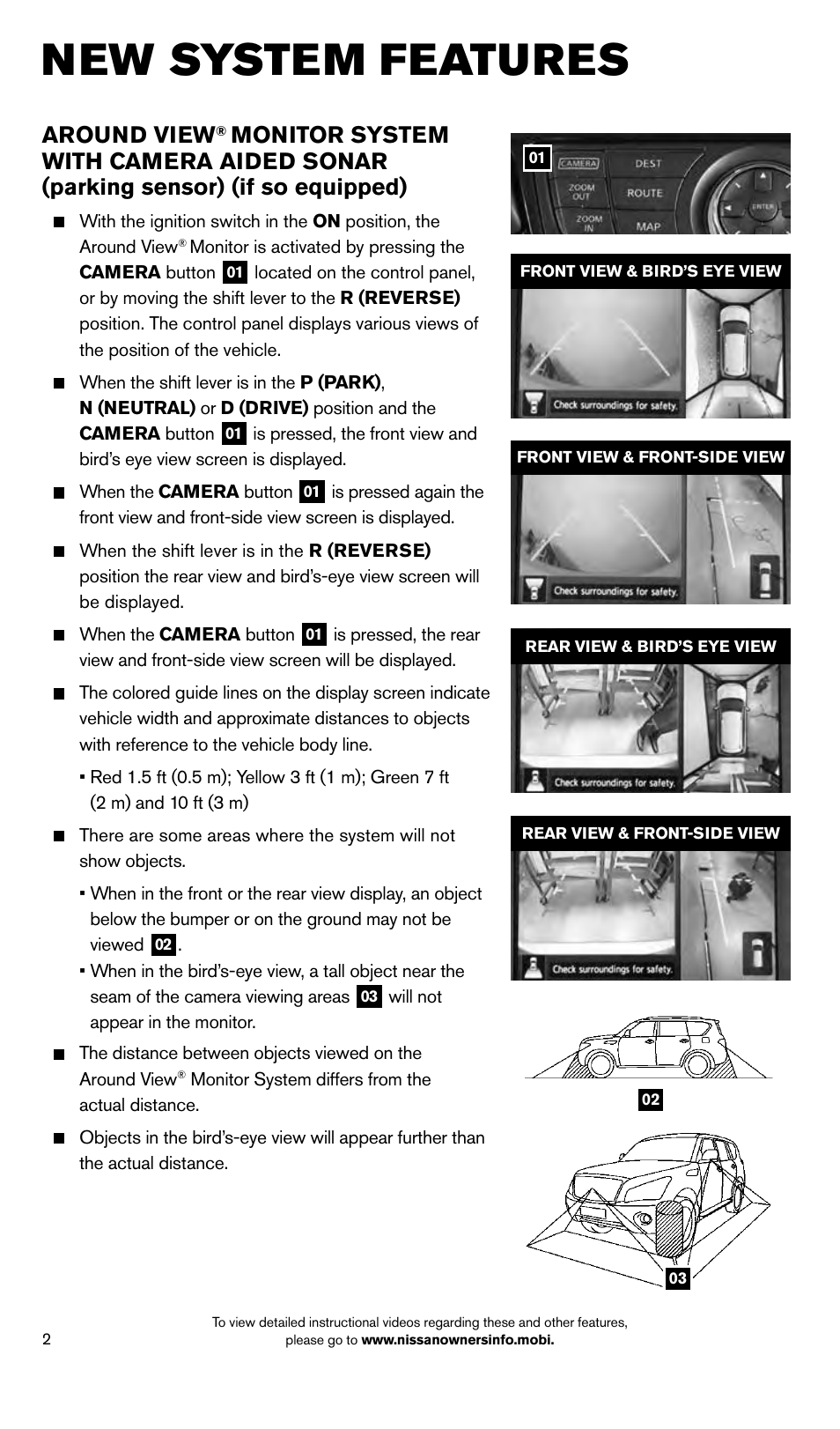 New system features, Around view | NISSAN 2014 Pathfinder - Quick Reference Guide User Manual | Page 4 / 32