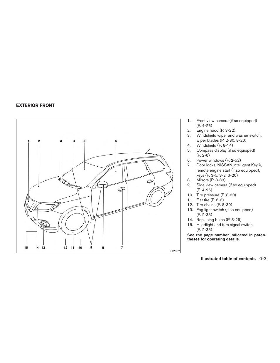 Exterior front -3 | NISSAN 2015 Pathfinder - Owner's Manual User Manual | Page 16 / 516