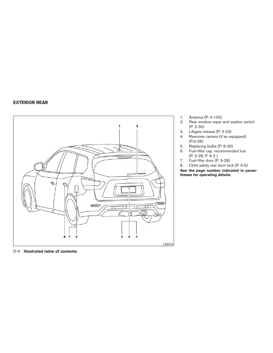 Exterior rear -4 | NISSAN 2015 Pathfinder - Owner's Manual User Manual | Page 17 / 516