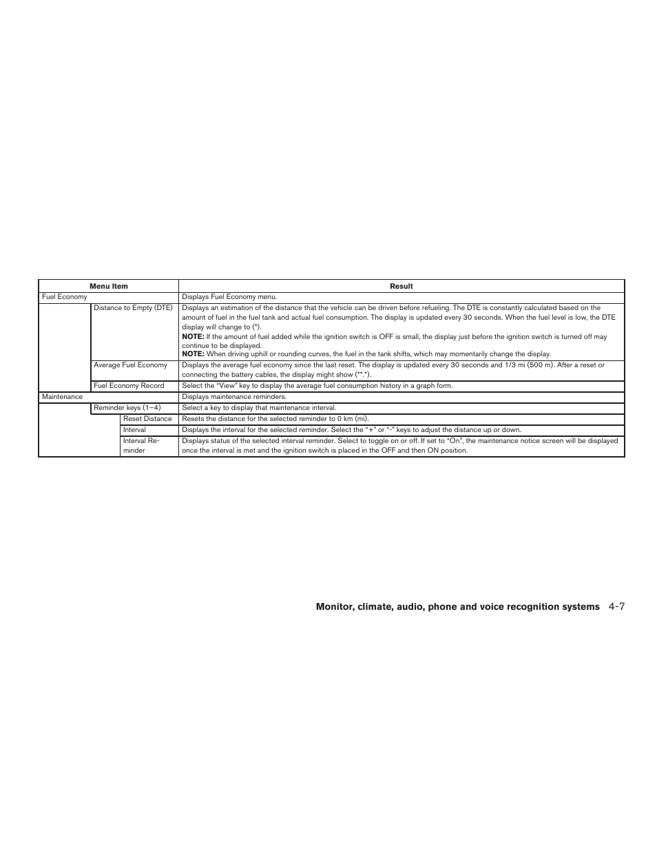 NISSAN 2015 Pathfinder - Owner's Manual User Manual | Page 204 / 516