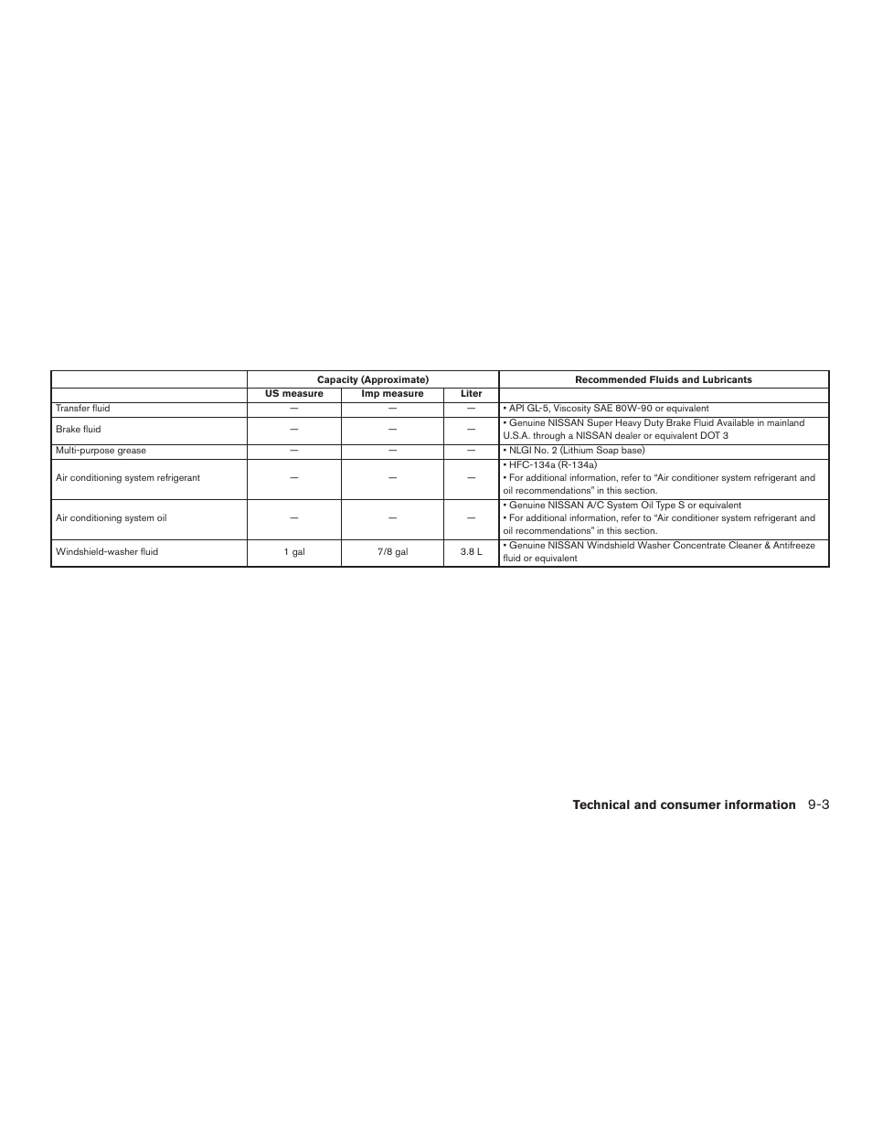 NISSAN 2015 Pathfinder - Owner's Manual User Manual | Page 478 / 516
