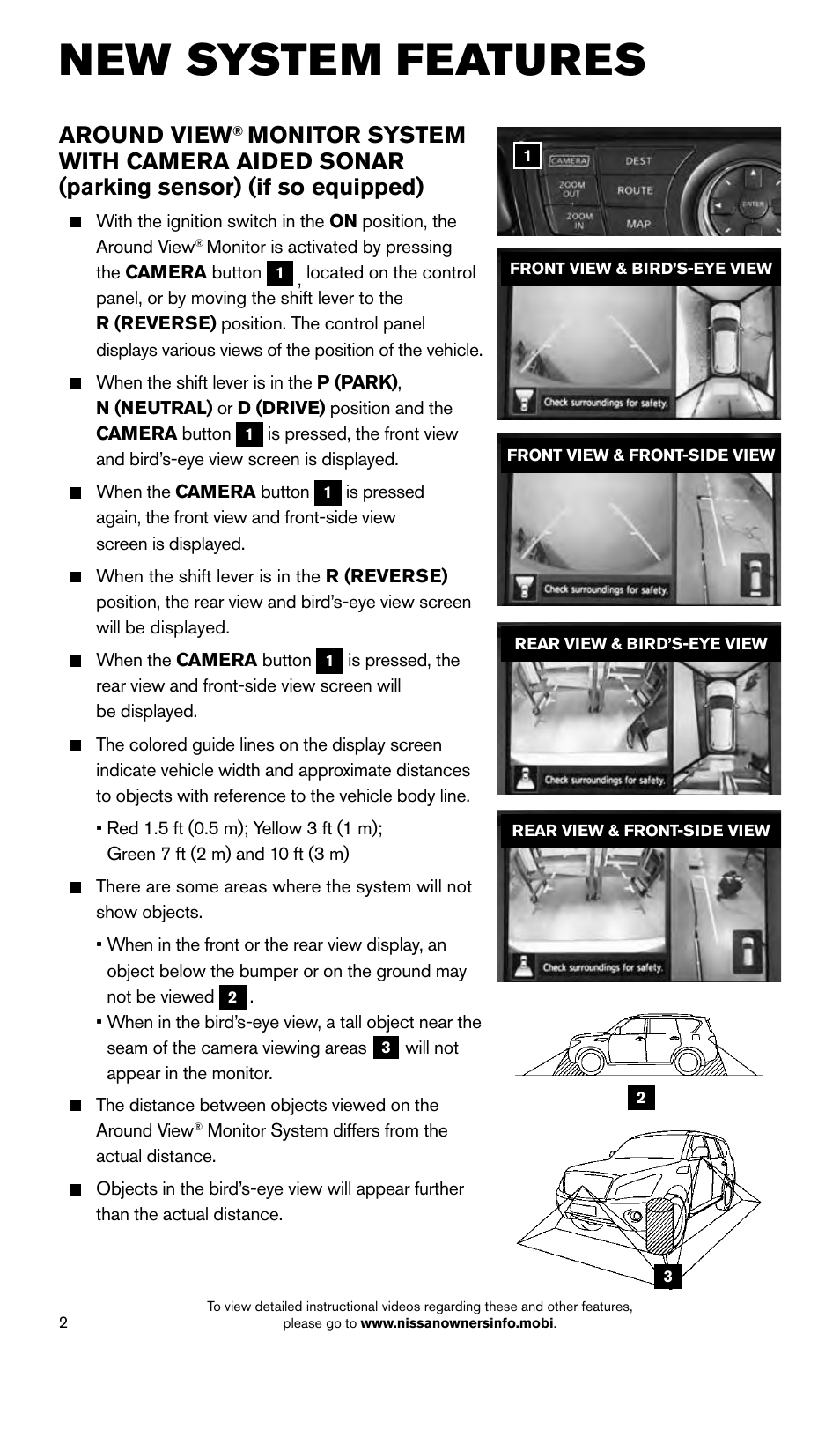 New system features, Around view | NISSAN 2015 Pathfinder - Quick Reference Guide User Manual | Page 4 / 36