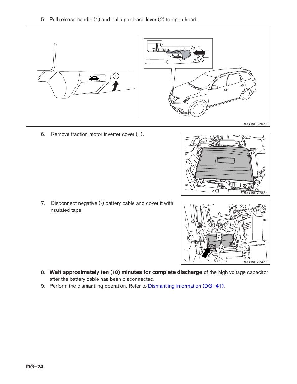 NISSAN 2014 Pathfinder Hybrid - Dismantling Guide User Manual | Page 24 / 50