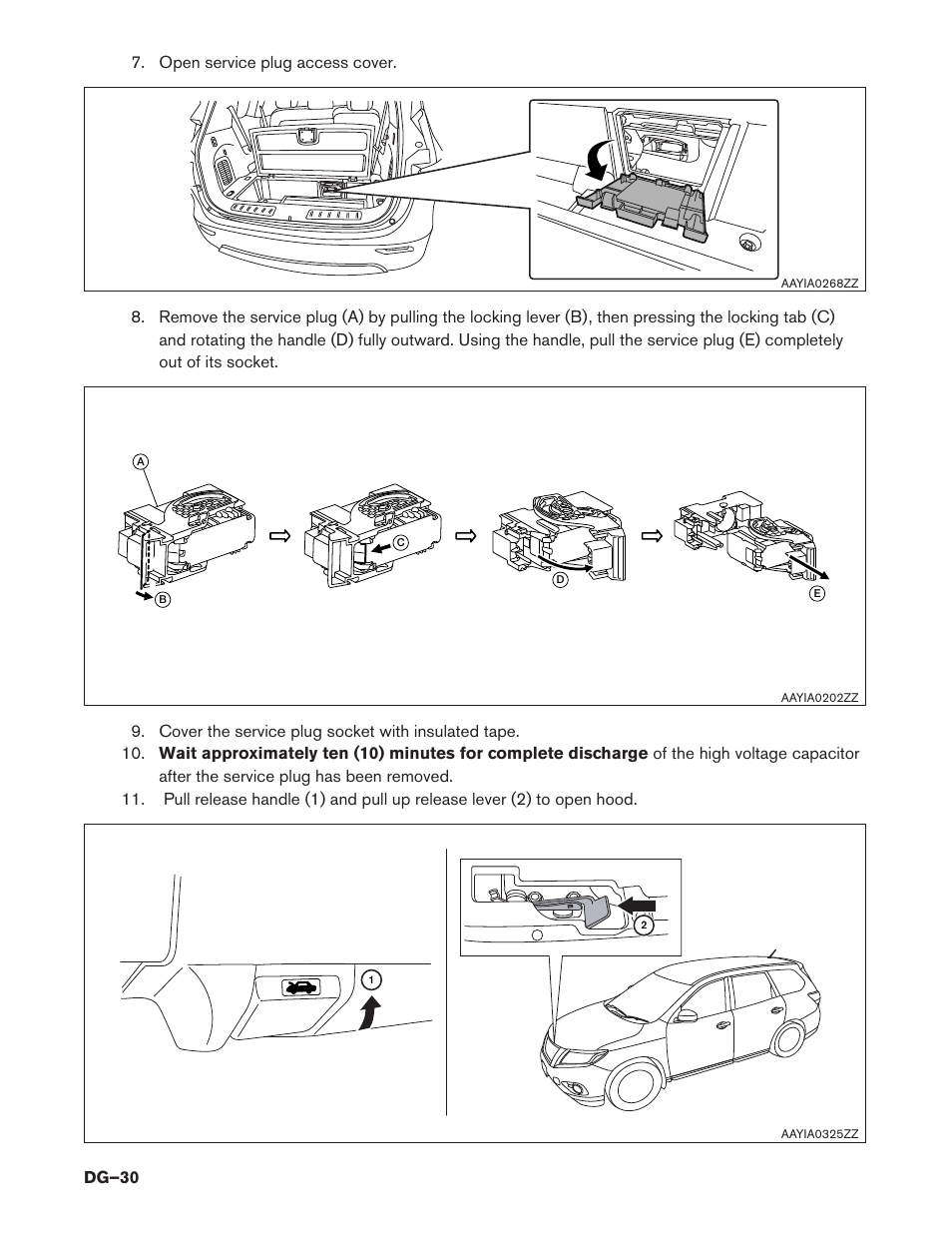 NISSAN 2014 Pathfinder Hybrid - Dismantling Guide User Manual | Page 30 / 50