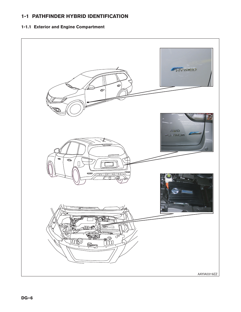 1 pathfinder hybrid identification, 1.1 exterior and engine compartment | NISSAN 2014 Pathfinder Hybrid - Dismantling Guide User Manual | Page 6 / 50