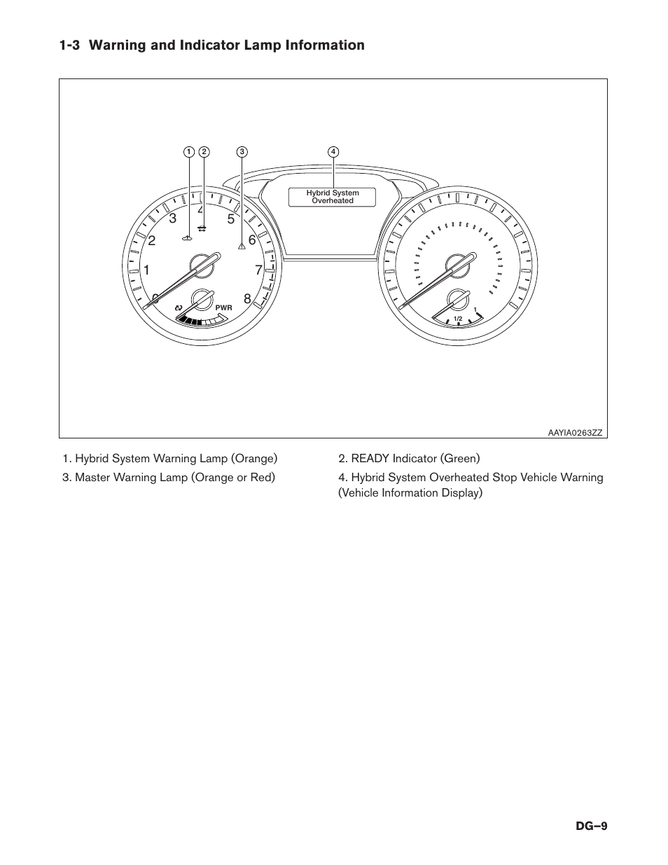 3 warning and indicator lamp information | NISSAN 2014 Pathfinder Hybrid - Dismantling Guide User Manual | Page 9 / 50