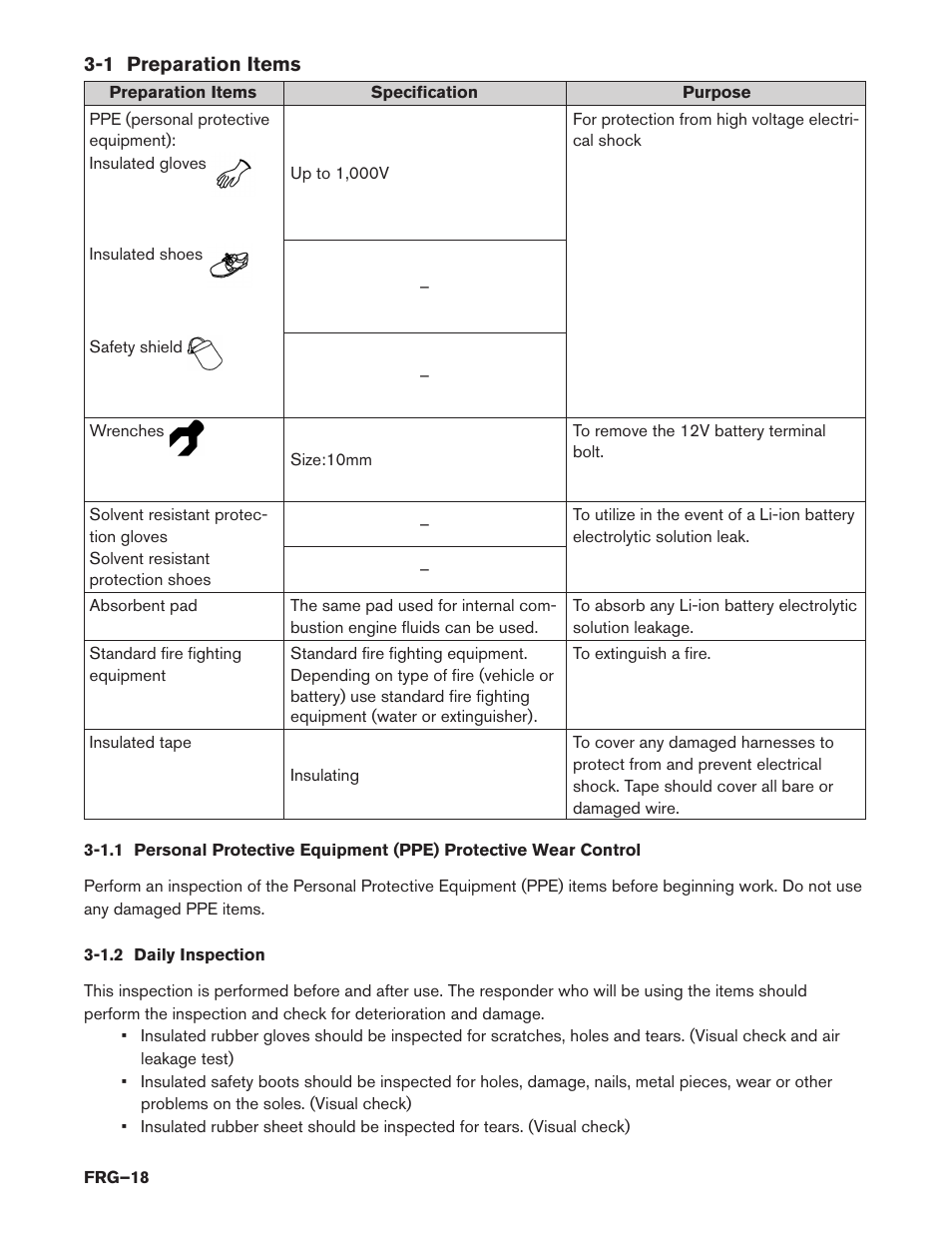 1 preparation items, 1.2 daily inspection, 1 preparation items (frg–18) | NISSAN 2014 Pathfinder Hybrid - First Responder's Guide User Manual | Page 18 / 45