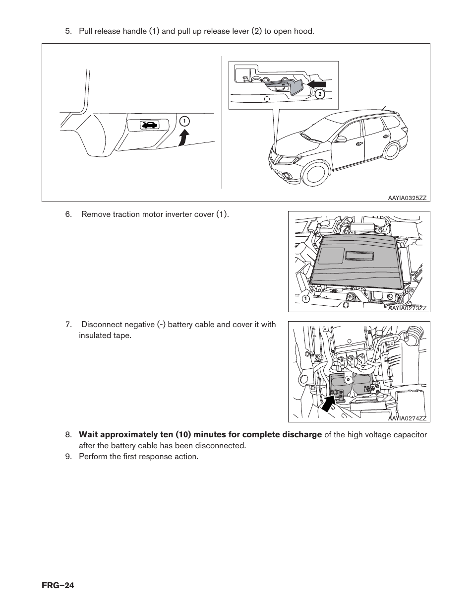 NISSAN 2014 Pathfinder Hybrid - First Responder's Guide User Manual | Page 24 / 45