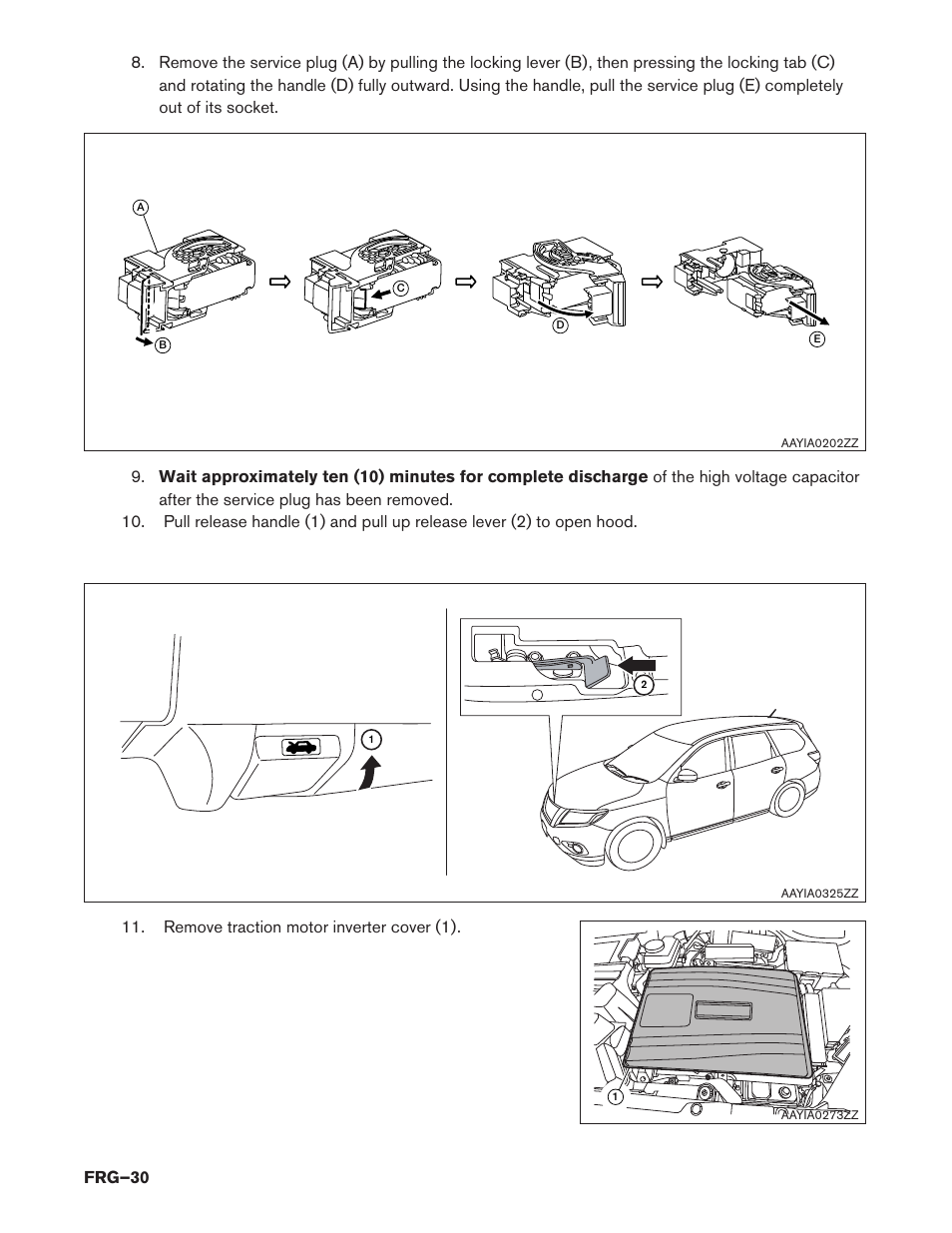 Frg–30 | NISSAN 2014 Pathfinder Hybrid - First Responder's Guide User Manual | Page 30 / 45