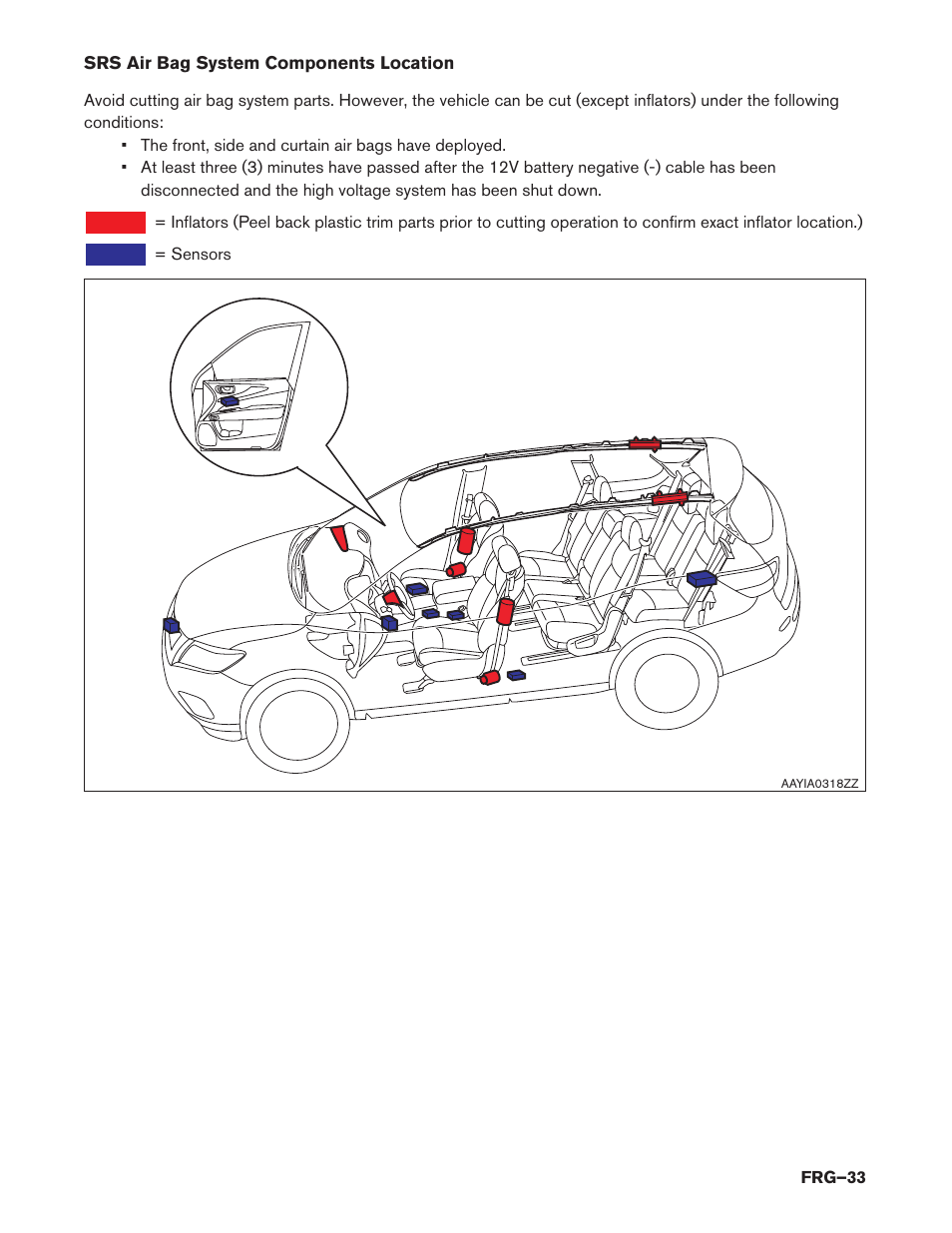 NISSAN 2014 Pathfinder Hybrid - First Responder's Guide User Manual | Page 33 / 45