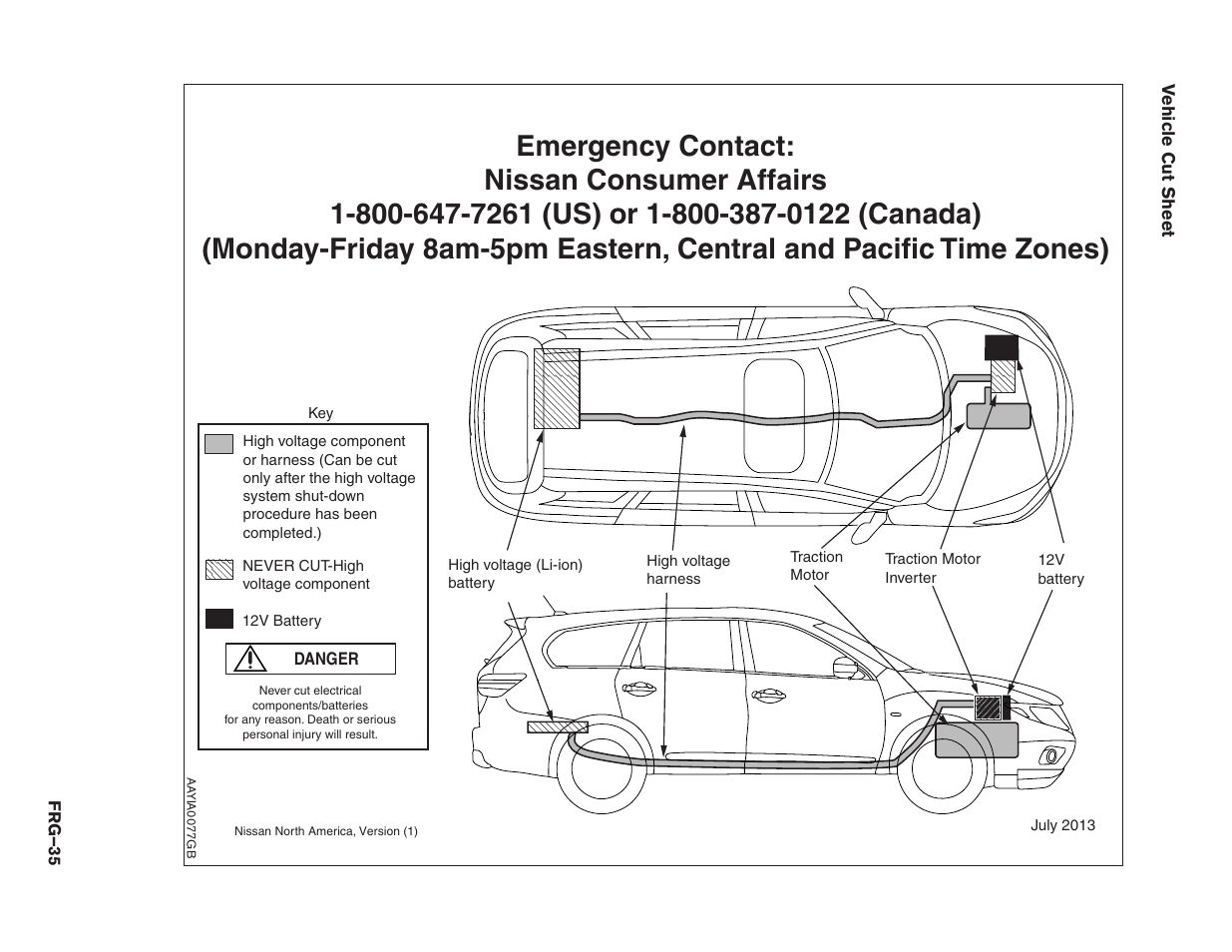 NISSAN 2014 Pathfinder Hybrid - First Responder's Guide User Manual | Page 35 / 45