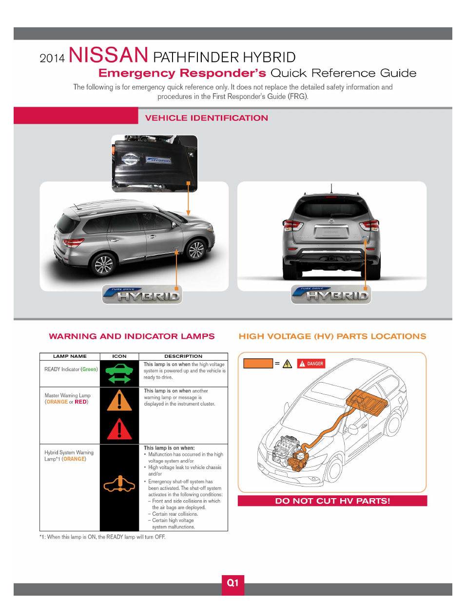 NISSAN 2014 Pathfinder Hybrid - First Responder's Guide User Manual | Page 41 / 45