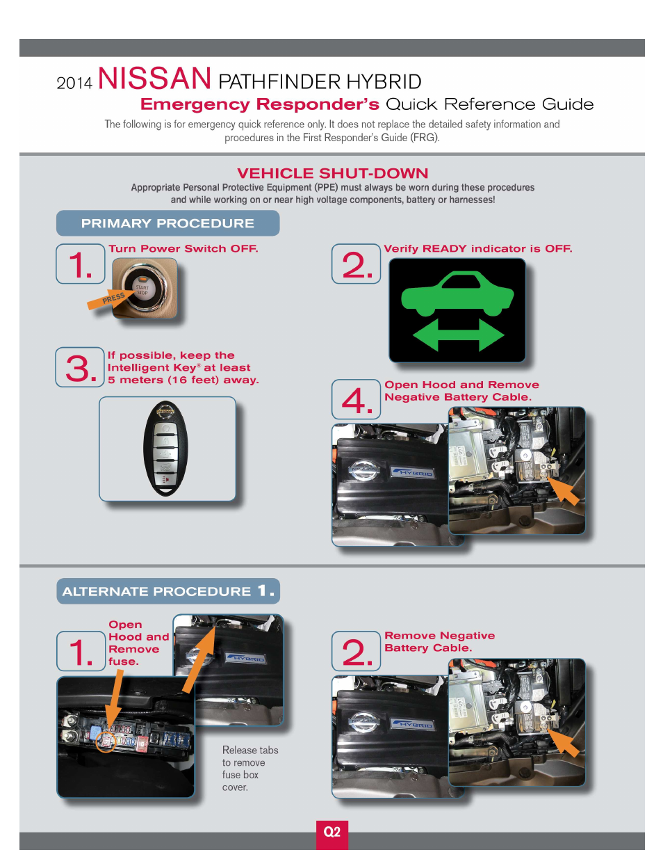 NISSAN 2014 Pathfinder Hybrid - First Responder's Guide User Manual | Page 42 / 45