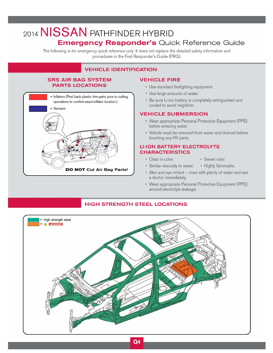 NISSAN 2014 Pathfinder Hybrid - First Responder's Guide User Manual | Page 44 / 45