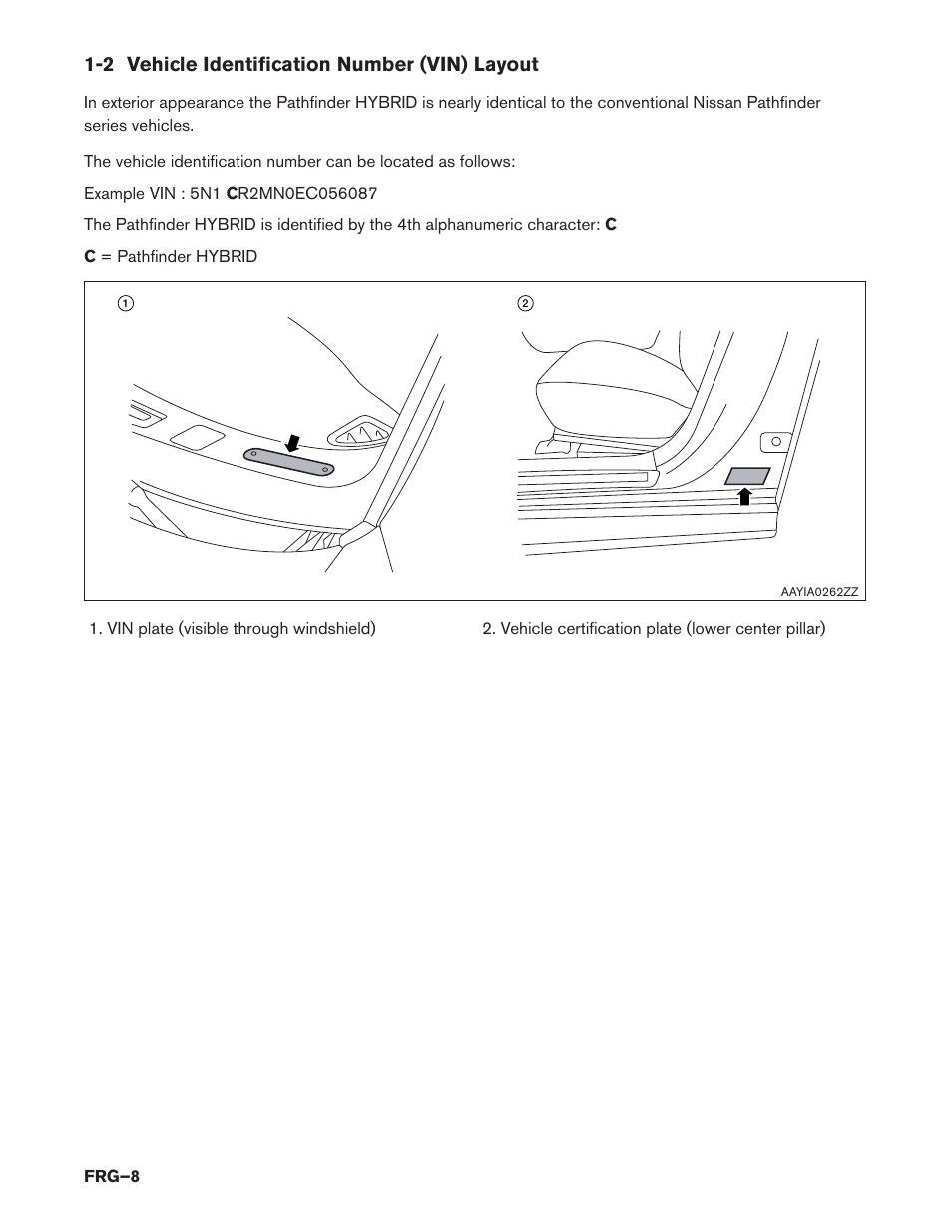 2 vehicle identification number (vin) layout | NISSAN 2014 Pathfinder Hybrid - First Responder's Guide User Manual | Page 8 / 45