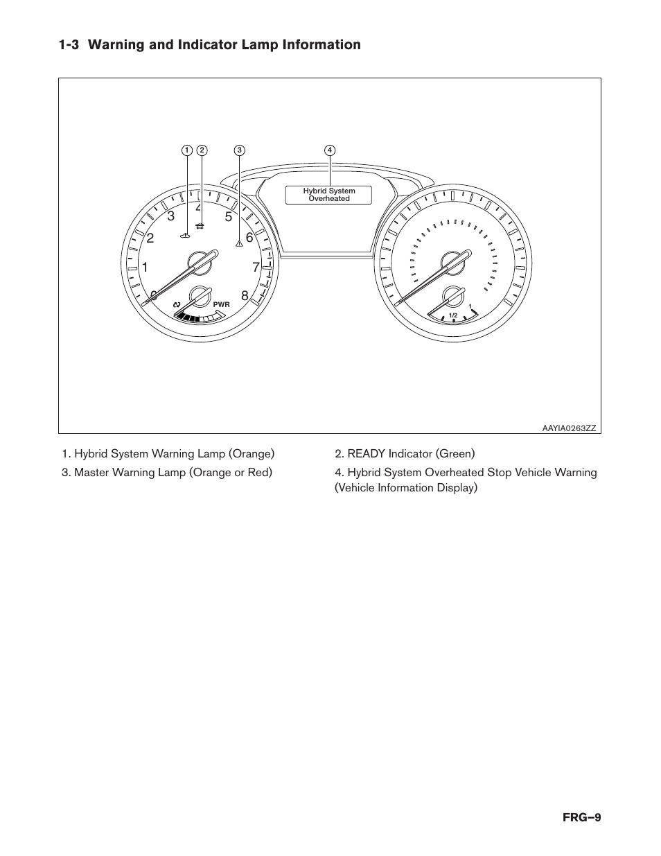 3 warning and indicator lamp information | NISSAN 2014 Pathfinder Hybrid - First Responder's Guide User Manual | Page 9 / 45