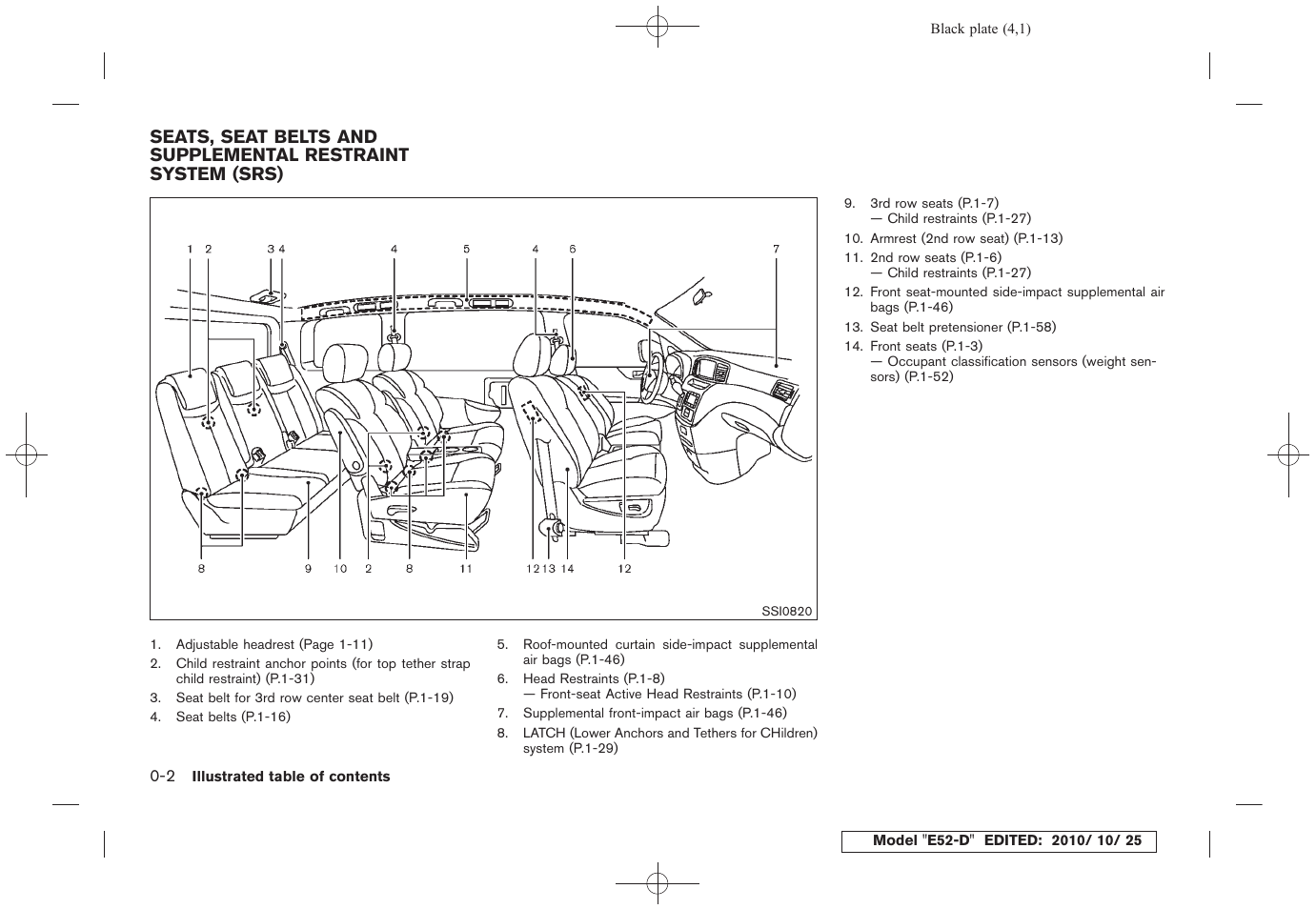 NISSAN 2011 Quest - Owner's Manual User Manual | Page 12 / 477