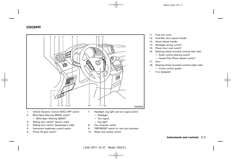 Cockpit | NISSAN 2012 Quest - Owner's Manual User Manual | Page 84 / 476