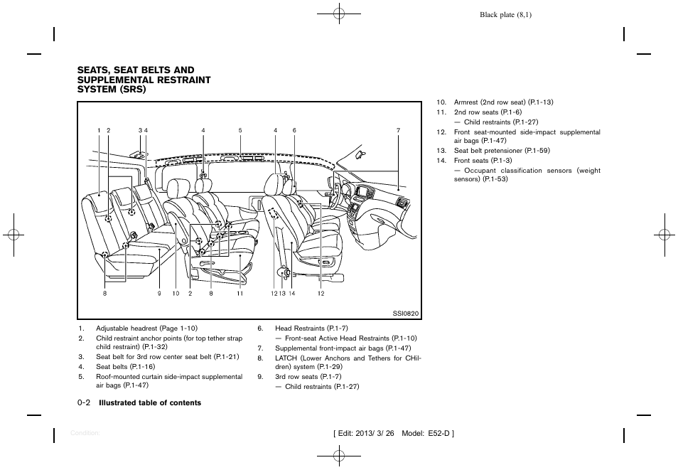 NISSAN 2013 Quest - Owner's Manual User Manual | Page 12 / 485