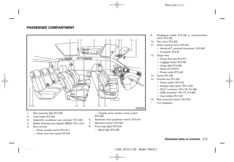 Passenger compartment -5 | NISSAN 2013 Quest - Owner's Manual User Manual | Page 15 / 485