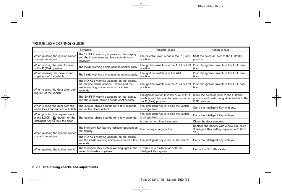 Troubleshooting guide -20 | NISSAN 2013 Quest - Owner's Manual User Manual | Page 164 / 485