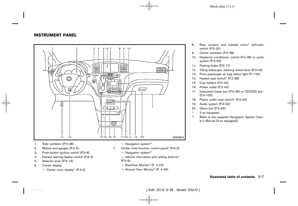 Instrument panel -7 | NISSAN 2013 Quest - Owner's Manual User Manual | Page 17 / 485