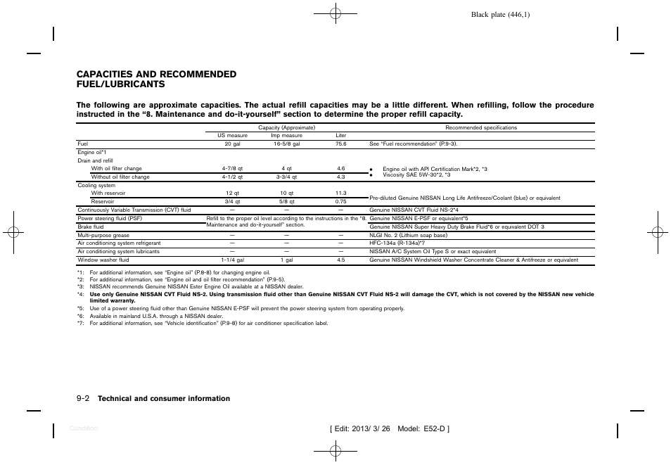 Capacities and recommended fuel/lubricants -2, Capacities and recommended fuel/lubricants | NISSAN 2013 Quest - Owner's Manual User Manual | Page 450 / 485