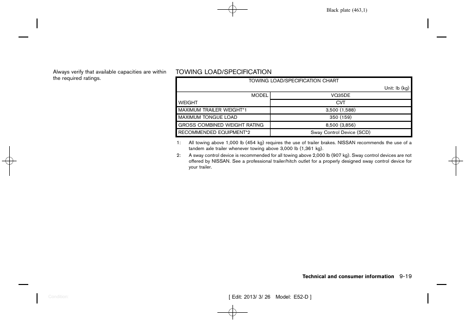 Towing load/specification -19 | NISSAN 2013 Quest - Owner's Manual User Manual | Page 467 / 485